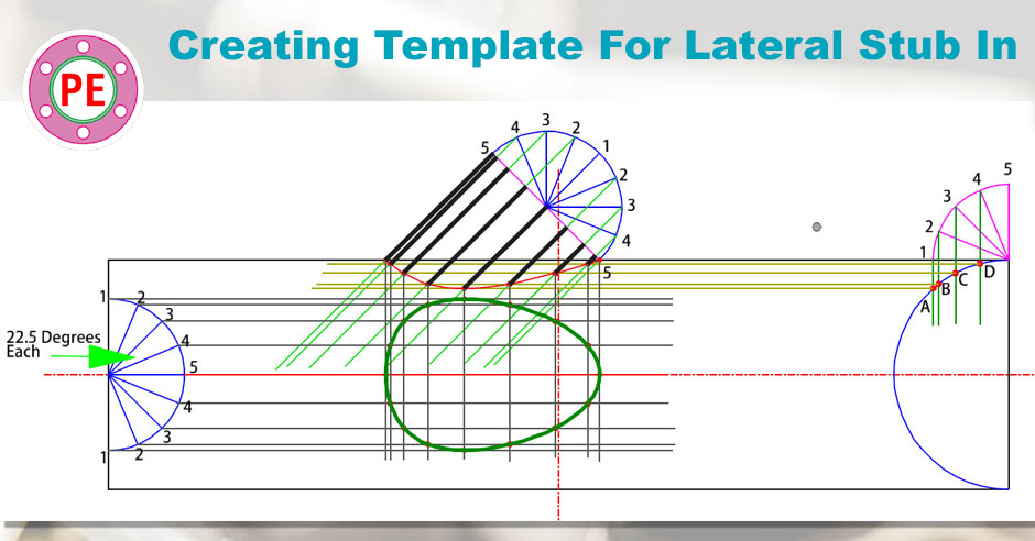 creating-template-for-pipe-lateral-stub-in-the-piping-engineering-world