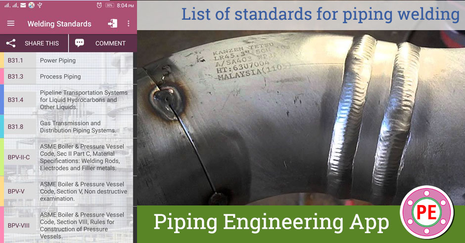 Pipe Metal Code Chart