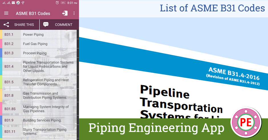 list of asme codes and standards pdf