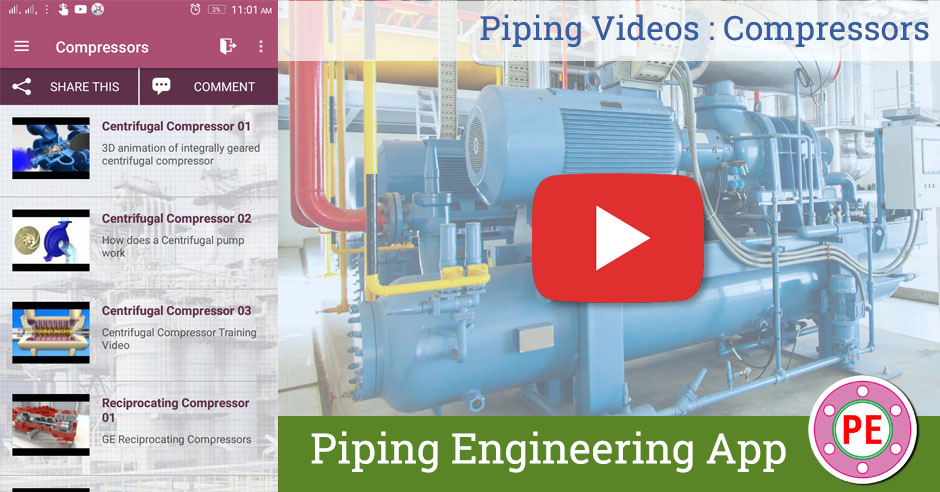 Piping Videos : Compressors – The Piping Engineering World