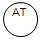 Analyser Transmitter P&ID symbol