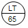 Level Transmitter P&ID symbol