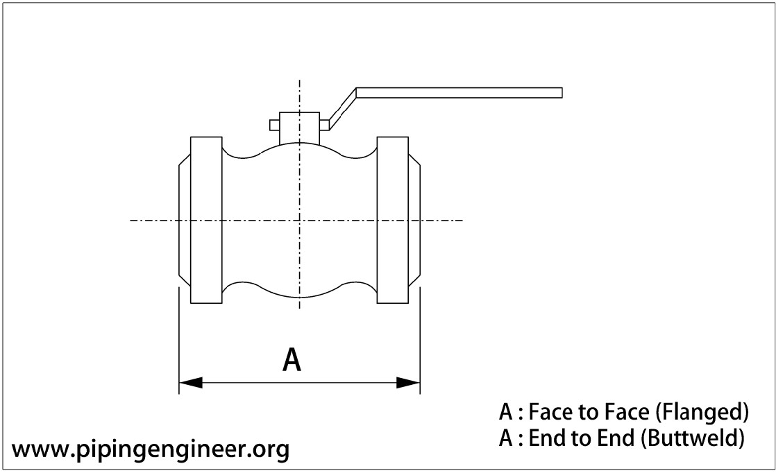 Ball Valve Dimensions