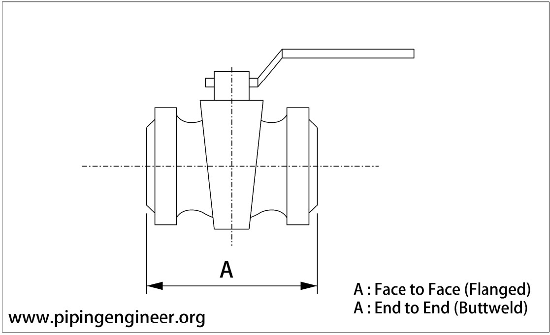 Plug Valve Dimensions