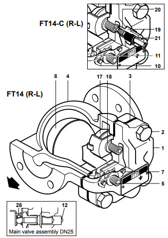 Ball Float Steam Trap Parts