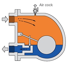 Ball float steam trap with air cock