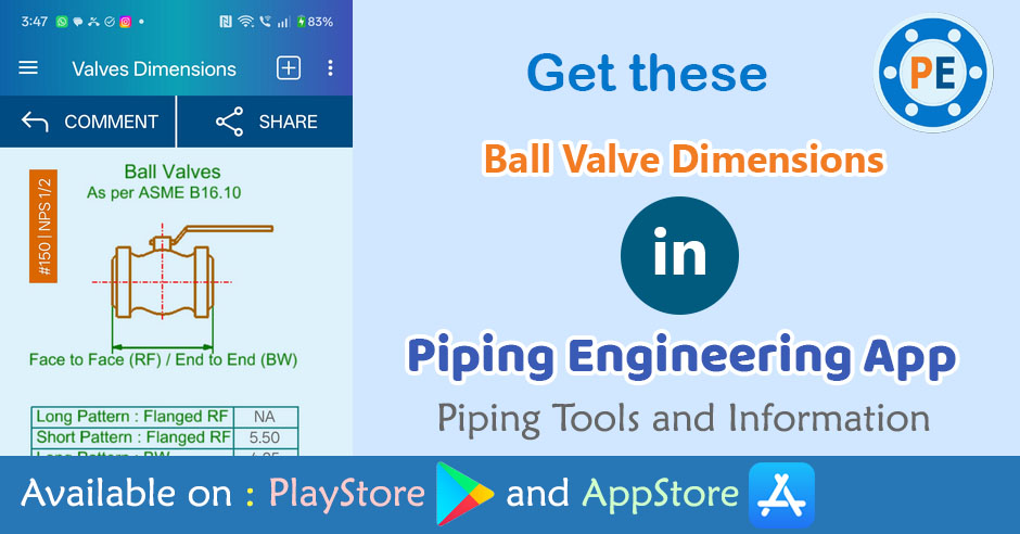 Ball Valve Dimensions