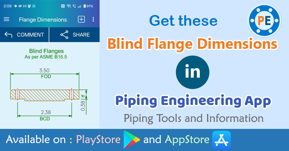Blind Flange Dimensions