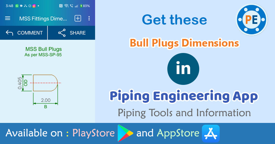 Bull Plugs Dimensions Featured