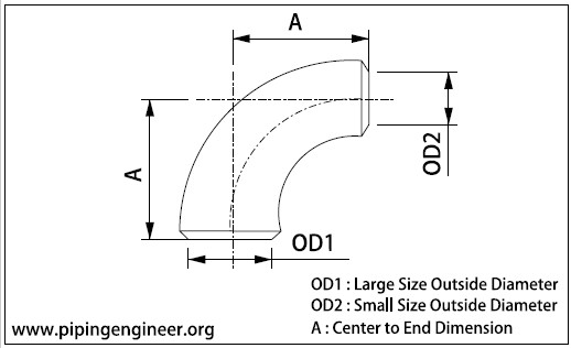 BW LR Reducing Elbow Dimensions