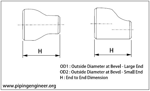 Butt Weld Reducer Dimensions