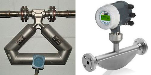 Coriolis Flow Meter