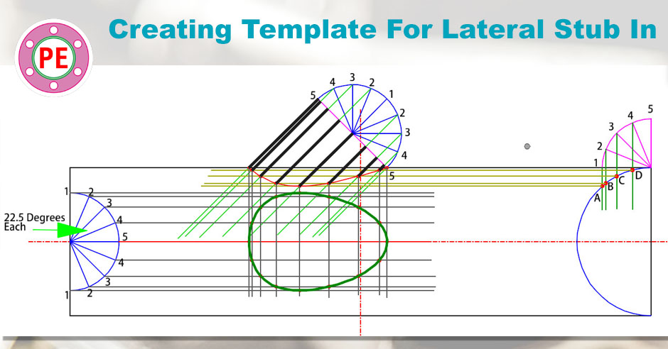 Creating Template For Pipe Lateral Stub In The Piping Engineering World