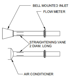 meter flow config upstream