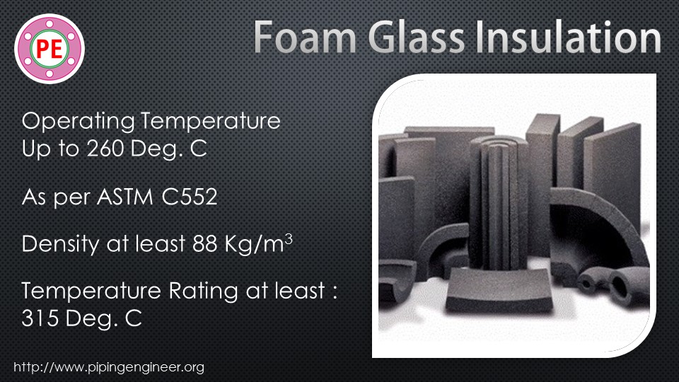 Foam Glass Insulation