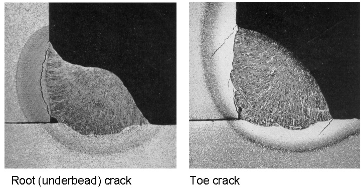 Hydrogen Induced Cracks