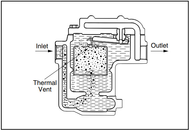 Inverted Bucket Steam Trap with Thermal Vent