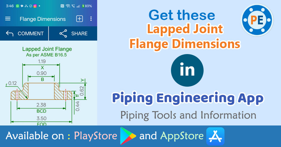 Lap Joint Flange Dimensions Featured