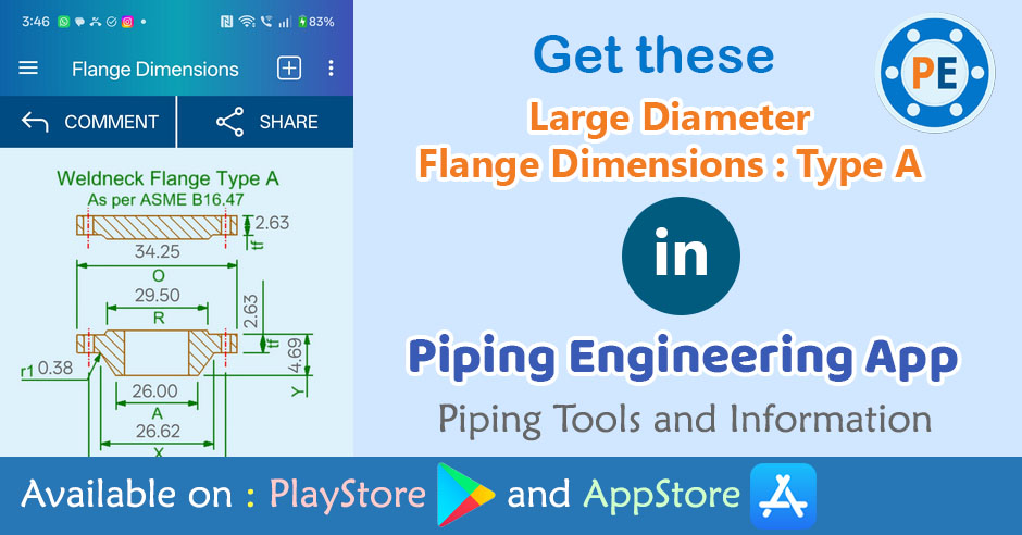 Large Diameter Flange Dimensions Type A Featured