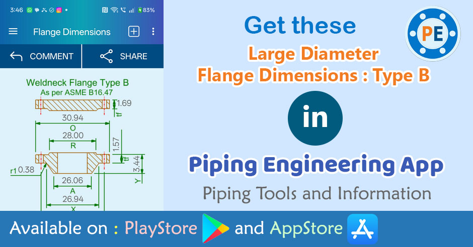 Large Diameter Flange Dimensions Type B Featured