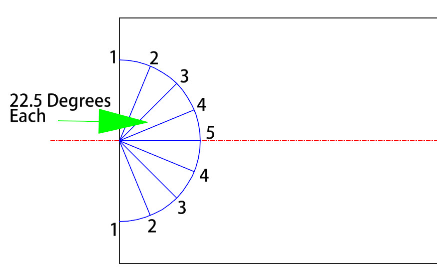  Lateral Stub In Template Calculation Step 3