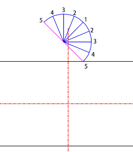  Lateral Stub In Template Calculation Step 5