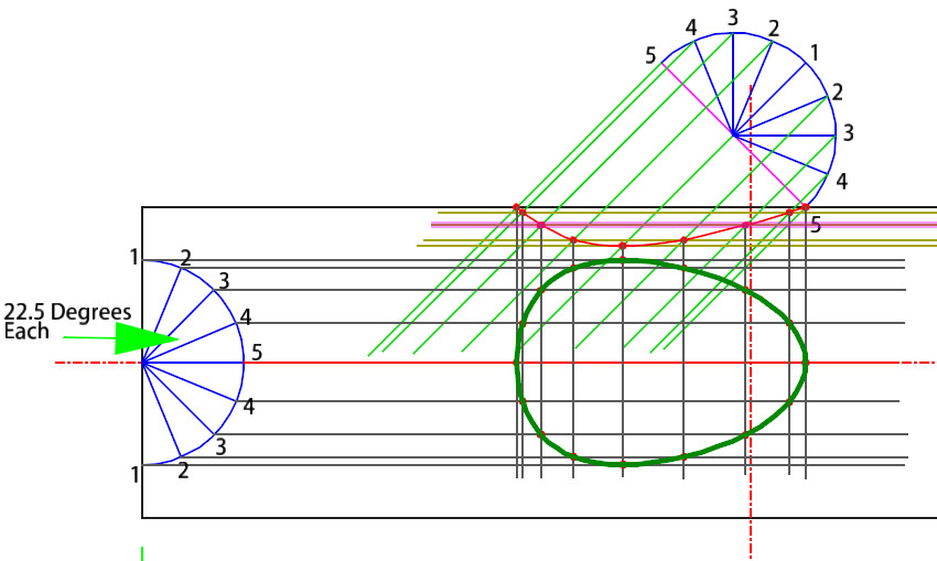  Lateral Stub In Template Calculation Step 9