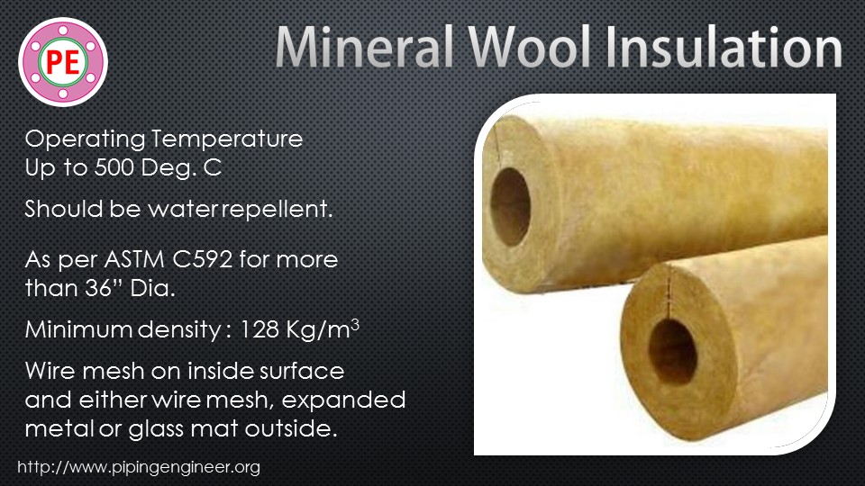 Mineral Wool Insulation