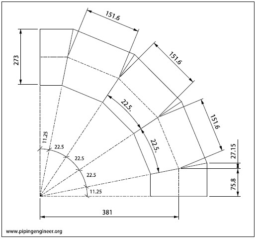 Long Radius 90 Miter Chart