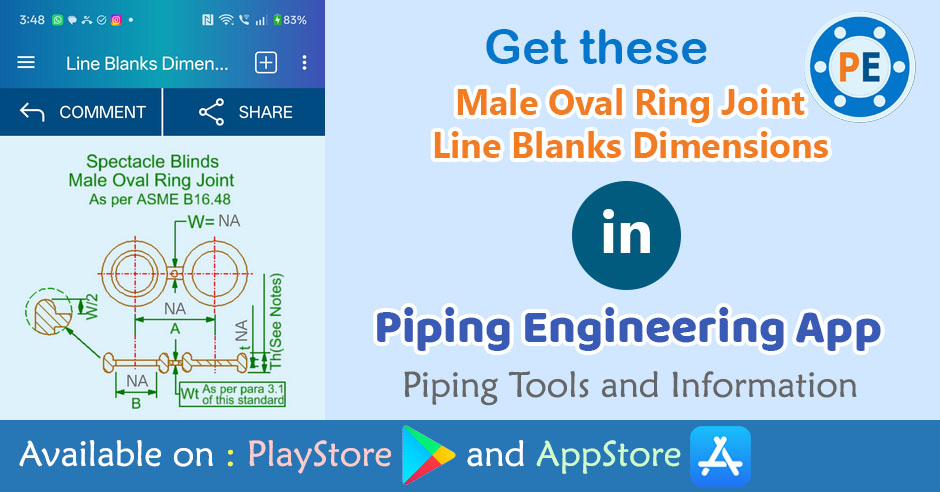 Male Oval Ring Joint Line Blanks Featured