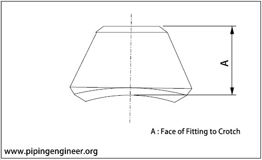 MSS Weldolet Dimensions