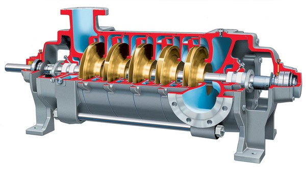 Multistage High Pressure Centrifugal Pump