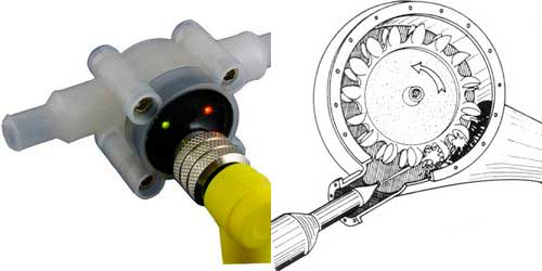 Pelton Wheel Flow Meter