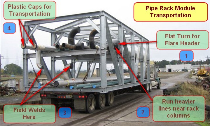 Pipe Rack Module Transportation