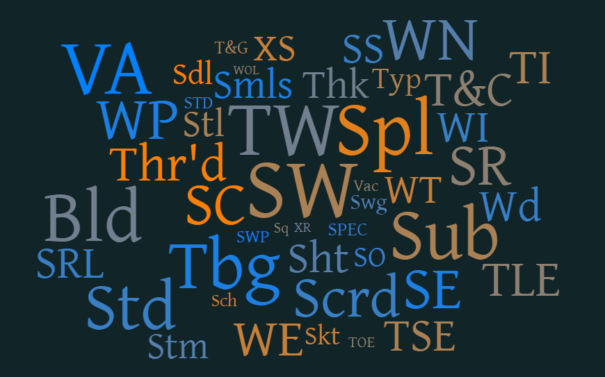 Piping Abbreviations