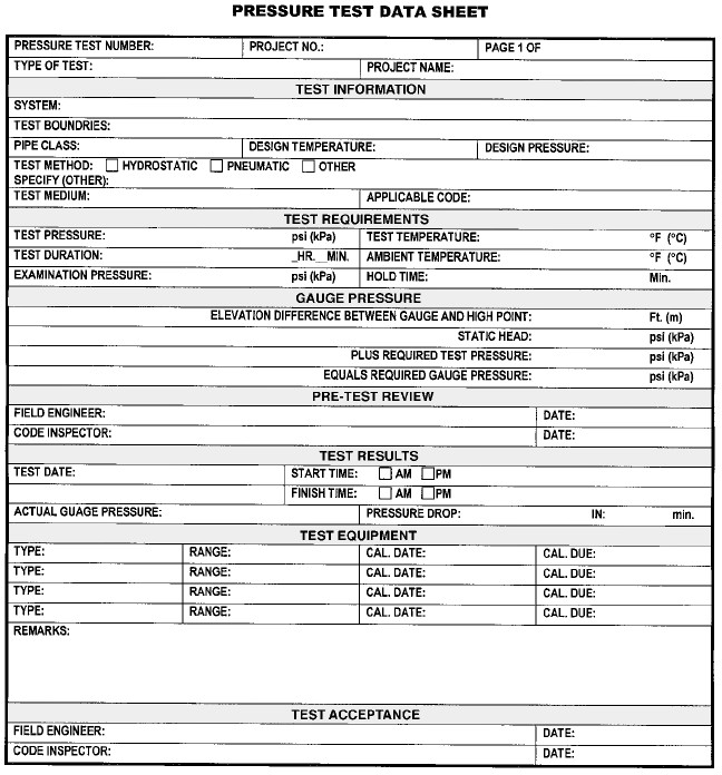 Pressure Test Data Sheet