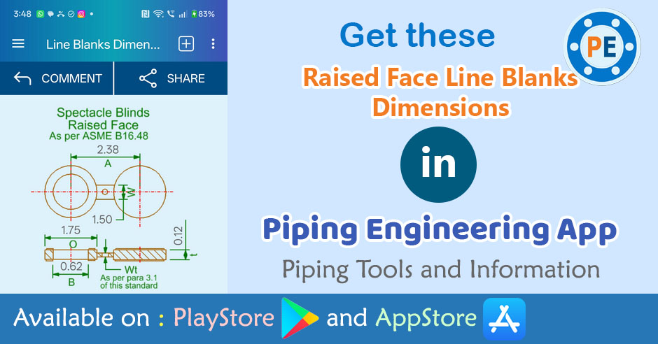 Raised Face Line Blanks Dimensions Featured