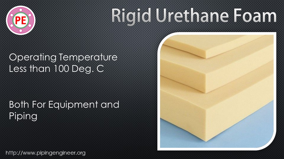 Rigid Urethane Foam Insulation