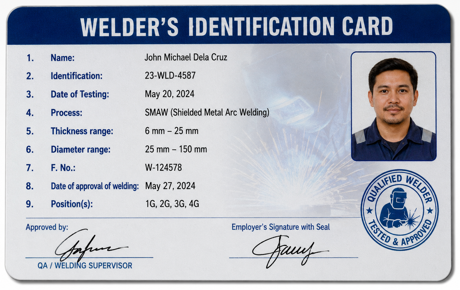 Welders ID Card