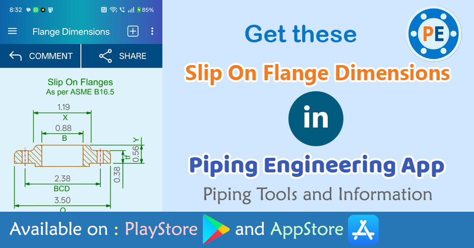 Slip On Flange Dimensions