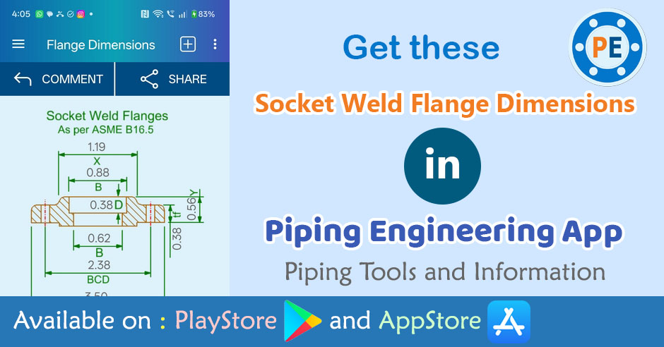 Socket Weld Flange Dimensions
