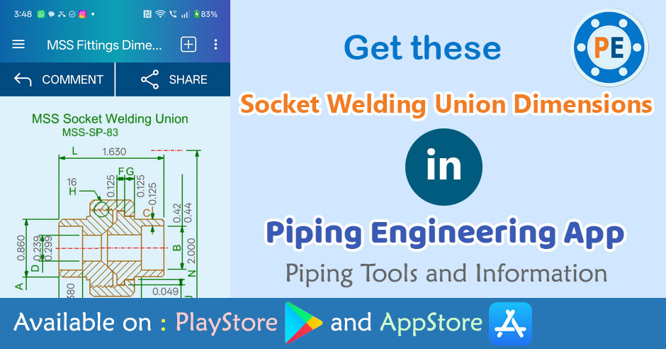 Socket Welding Union Dimensions