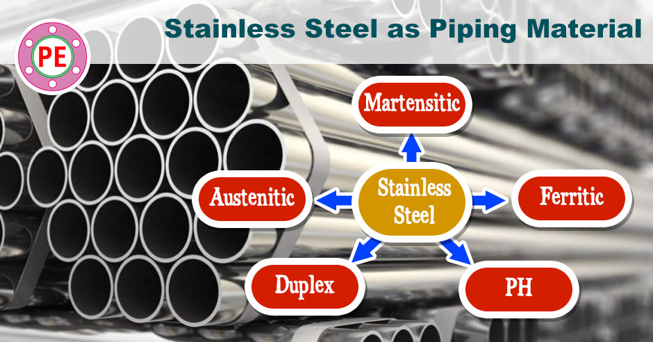 Stainless Steel as a Piping Material