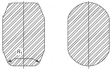 Style R Ring Joint Gasket Section