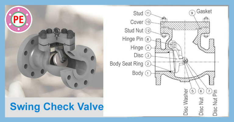 Swing Check Valve » The Piping Engineering World
