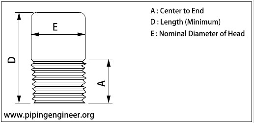 Threaded Round Head Plug Dimensios