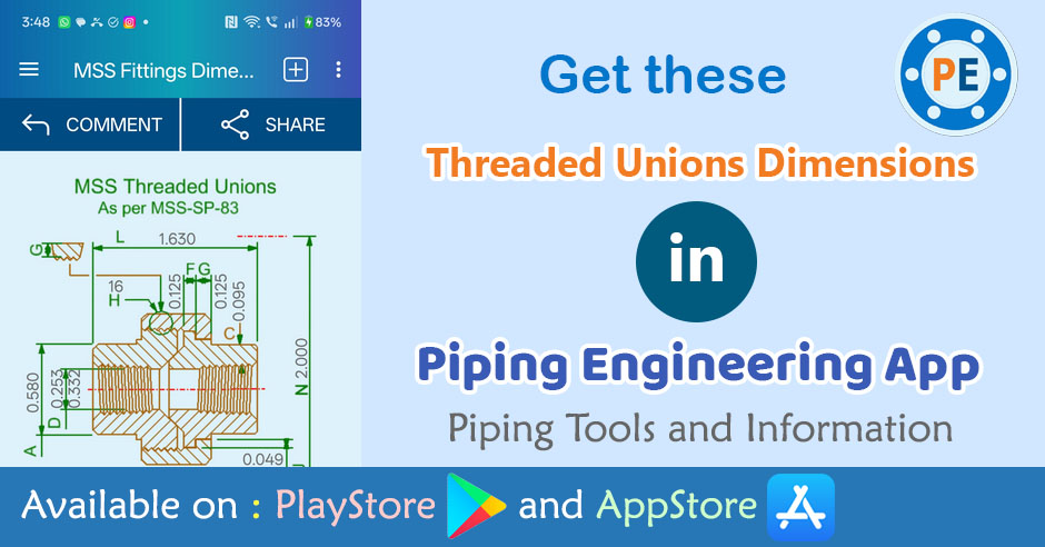Threaded Union Dimensions Featured