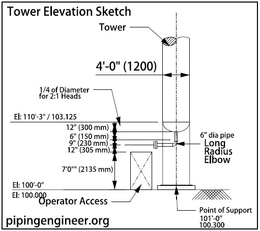 Tower Elevation Sketch