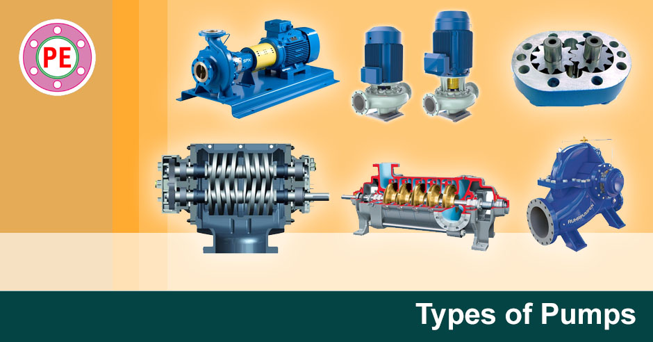 A Guide to the Different Types of Industrial Pumps