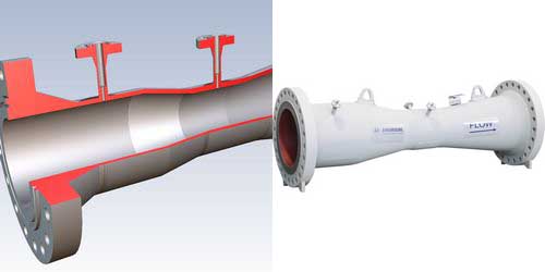 Ventury Flow Meter